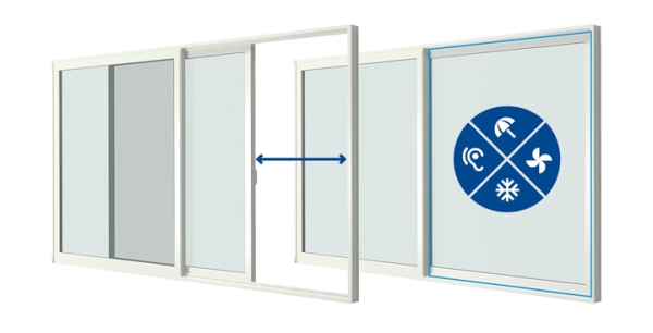 Пластиковые профили Gealan