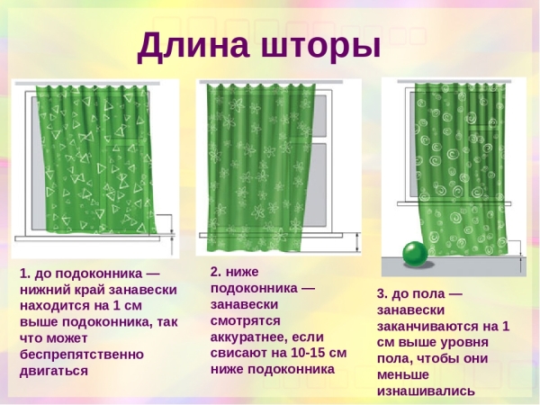 Как рассчитать ткань на шторы: коэффициент сборки, расчет по карнизу Как рассчитать ткань на шторы: коэффициент сборки, расчет по карнизу