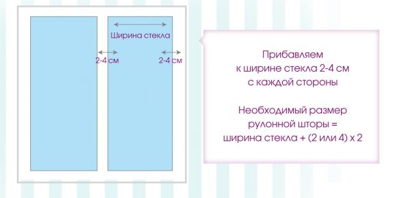 Каких размеров должны быть рулонные шторы, различные варианты Каких размеров должны быть рулонные шторы, различные варианты