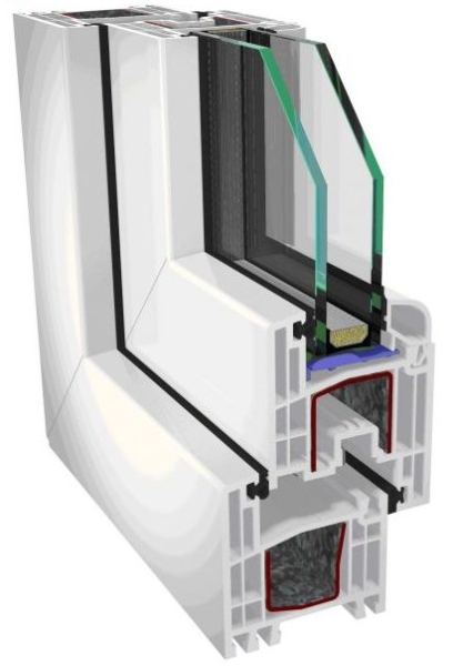 Виды профильных систем Funke, их свойства и технические характеристики Виды профильных систем Funke, их свойства и технические характеристики