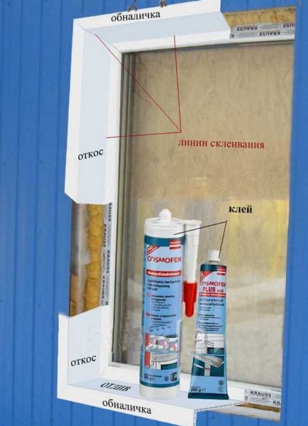 Отделка окон снаружи: разнообразие материалов и способы монтажа Отделка окон снаружи: разнообразие материалов и способы монтажа