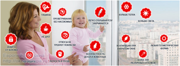 Немецкие Окна Немецкие Окна