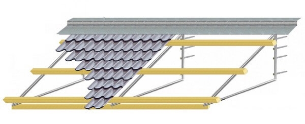Крыша балкона на последнем этаже своими руками: установка и герметизация Крыша балкона на последнем этаже своими руками: установка и герметизация