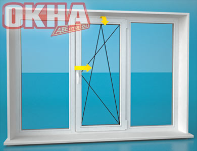 Рехау Интелио: технические характеристики профиля Rehau Intelio Рехау Интелио: технические характеристики профиля Rehau Intelio