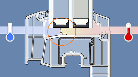Рехау Интелио: технические характеристики профиля Rehau Intelio Рехау Интелио: технические характеристики профиля Rehau Intelio