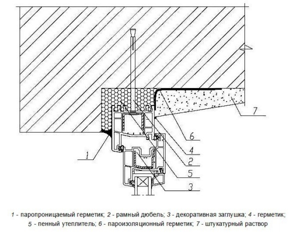 Инструкция по отделке откосов окон сэндвич-панелями Инструкция по отделке откосов окон сэндвич-панелями