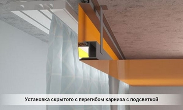 Как повесить потолочную гардину: как правильно закрепить и как снять