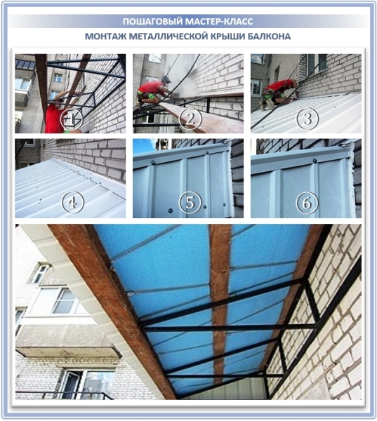 Крыша балкона на последнем этаже своими руками: установка и герметизация Крыша балкона на последнем этаже своими руками: установка и герметизация