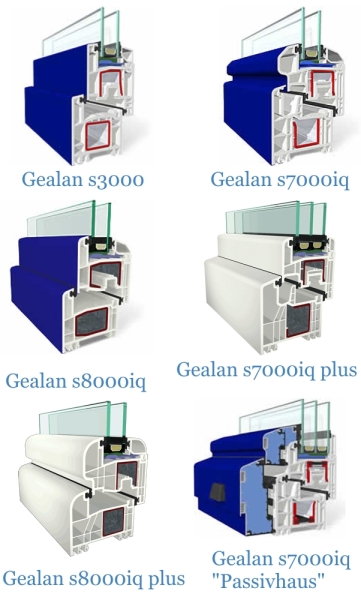 Пластиковые профили Gealan Пластиковые профили Gealan