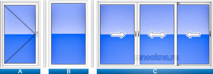 Остекление балконов и лоджий
