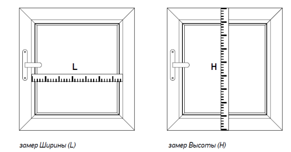 Как сделать рулонные шторы &mdash; от выбора комплектующих до изготовления