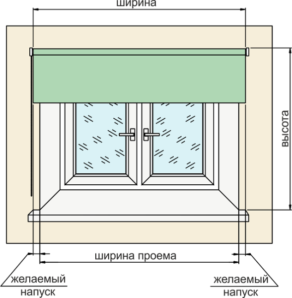 Шторы (жалюзи) День-Ночь — 90 фото новинок дизайна Шторы (жалюзи) День-Ночь — 90 фото новинок дизайна