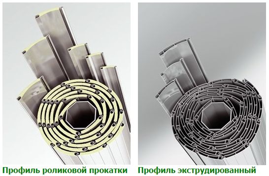 Рольставни не работают: куда обратиться за ремонтом Рольставни не работают: куда обратиться за ремонтом
