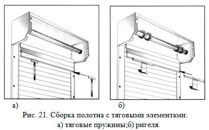 Автоматические рольставни, алюминиевые рольставни на окна, установка роллет &laquo;под ключ&raquo;