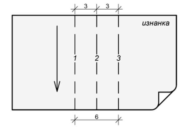 Жалюзи плиссе на пластиковые окна без сверления: установка и создание изделия своими руками Жалюзи плиссе на пластиковые окна без сверления: установка и создание изделия своими руками