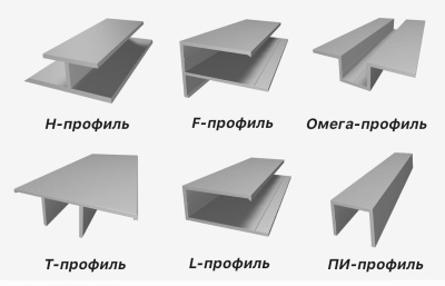 Что такое зажимной профиль для стекла, как он устанавливается