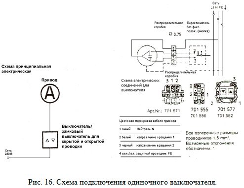 Автоматические рольставни, алюминиевые рольставни на окна, установка роллет &laquo;под ключ&raquo;