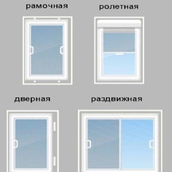 Москитные сетки на пластиковые окна и двери Москитные сетки на пластиковые окна и двери