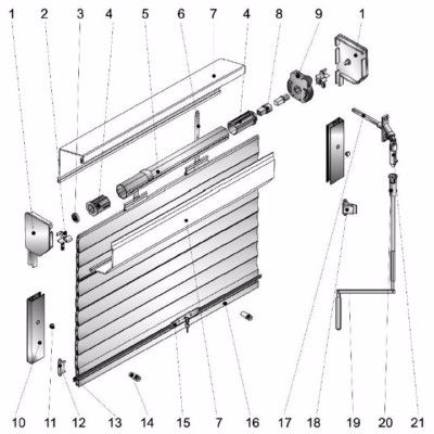 Рольставни не работают: куда обратиться за ремонтом Рольставни не работают: куда обратиться за ремонтом
