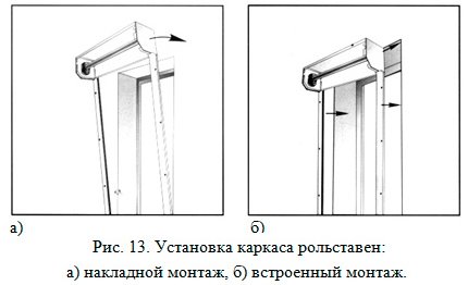 Автоматические рольставни, алюминиевые рольставни на окна, установка роллет &laquo;под ключ&raquo;