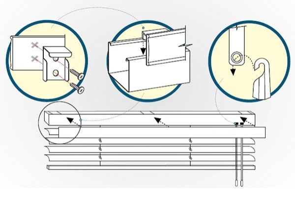 Установка жалюзи на пластиковое окно: пошаговое руководство