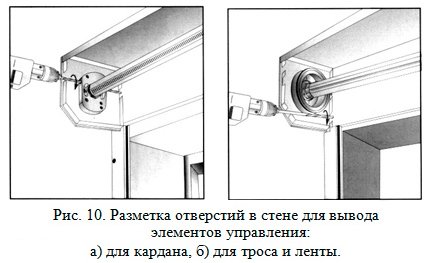 Автоматические рольставни, алюминиевые рольставни на окна, установка роллет &laquo;под ключ&raquo;