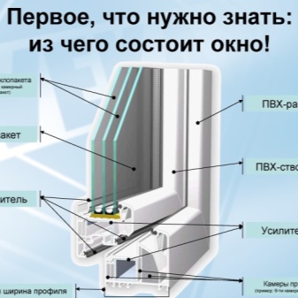 Что такое зажимной профиль для стекла, как он устанавливается