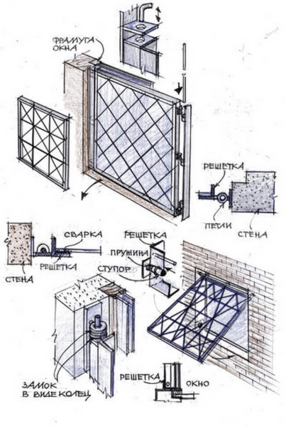 Установка решеток на окна — виды и способы крепления, варианты Установка решеток на окна — виды и способы крепления, варианты