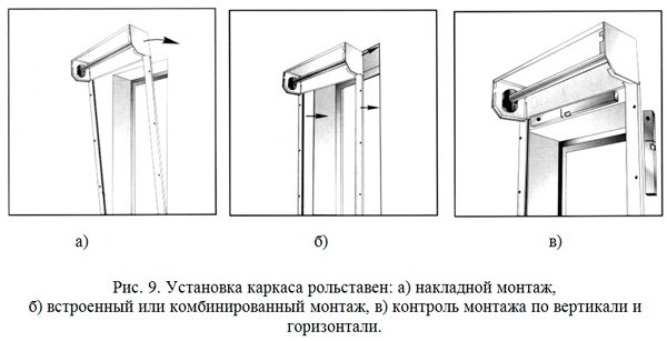 Автоматические рольставни, алюминиевые рольставни на окна, установка роллет &laquo;под ключ&raquo;
