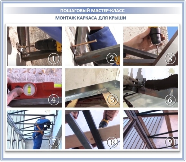 Крыша балкона на последнем этаже своими руками: установка и герметизация Крыша балкона на последнем этаже своими руками: установка и герметизация