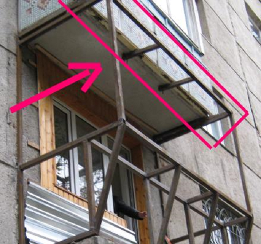 Крыша балкона на последнем этаже своими руками: установка и герметизация Крыша балкона на последнем этаже своими руками: установка и герметизация
