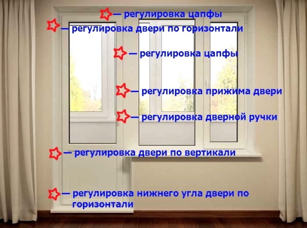 Ремонт балконной двери: заменить сломанный стеклопакет, фиксатор