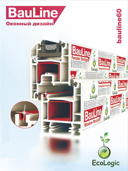 Виды профильных систем Funke, их свойства и технические характеристики Виды профильных систем Funke, их свойства и технические характеристики