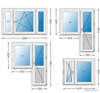 Подробные технические характеристики и свойства ПВХ профилей Novotex