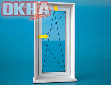 Рехау Интелио: технические характеристики профиля Rehau Intelio Рехау Интелио: технические характеристики профиля Rehau Intelio