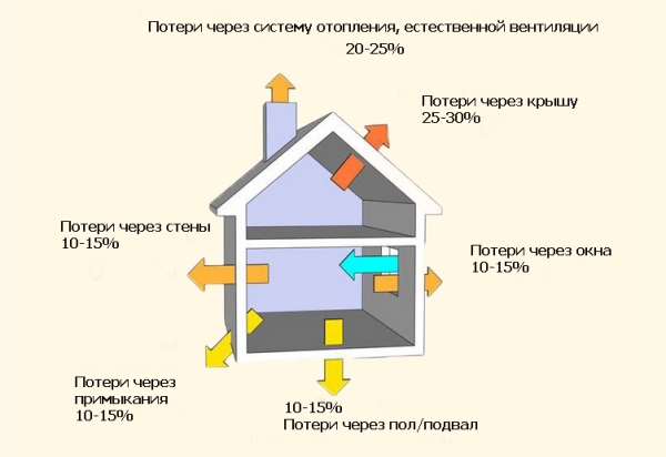 Решетки для цокольных окон (кованые), решетка на полуподвальное окно (цоколь) из металла, купить в Москве Решетки для цокольных окон (кованые), решетка на полуподвальное окно (цоколь) из металла, купить в Москве