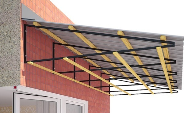 Крыша балкона на последнем этаже своими руками: установка и герметизация Крыша балкона на последнем этаже своими руками: установка и герметизация