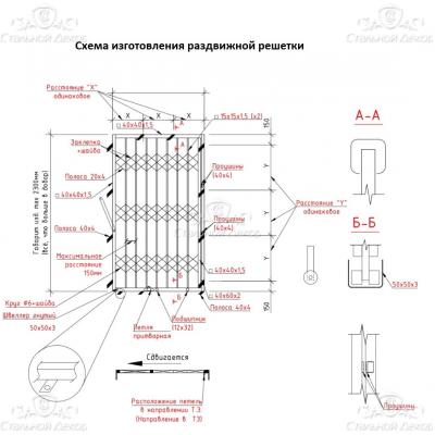 Установка решеток на окна: варианты конструкций и схема установки