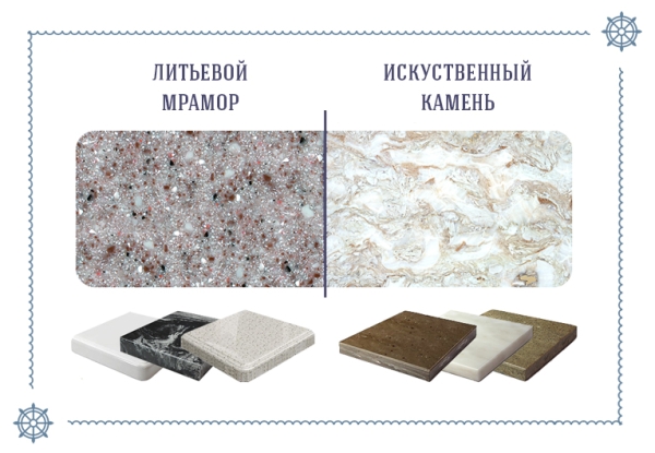 Подоконники из литьевого мрамора и искусственного камня Подоконники из литьевого мрамора и искусственного камня