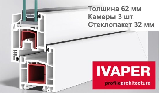 Пластиковый профиль IVAPER: сводная таблица технических характеристик Пластиковый профиль IVAPER: сводная таблица технических характеристик