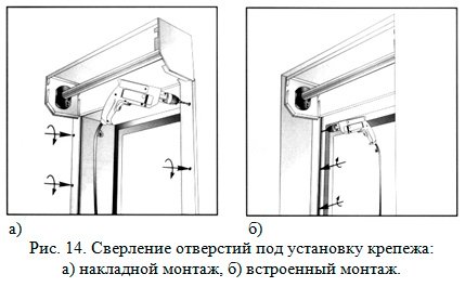 Автоматические рольставни, алюминиевые рольставни на окна, установка роллет &laquo;под ключ&raquo;