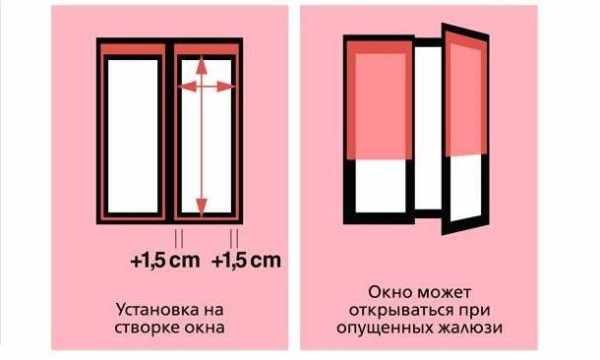 Какие жалюзи выбрать для пластиковых окон (40 фото) Какие жалюзи выбрать для пластиковых окон (40 фото)