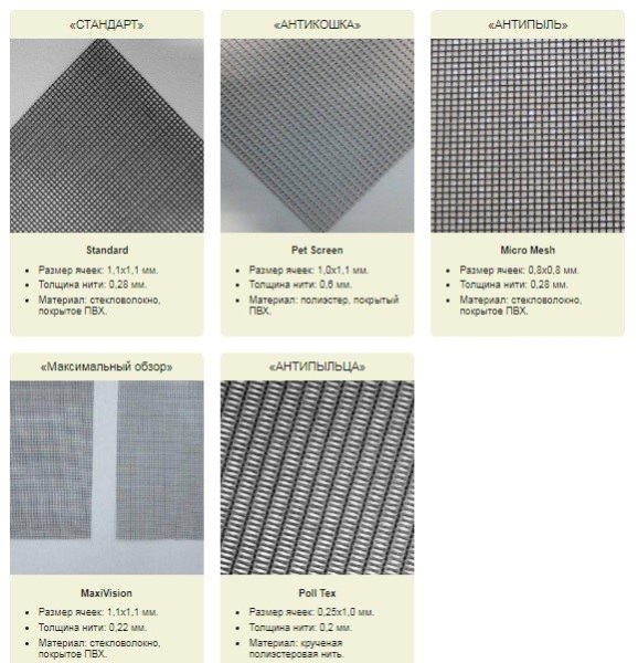 Виды москитных сеток