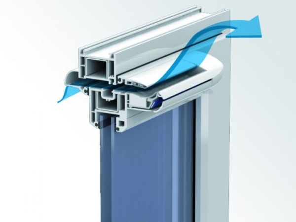 Как защитить пластиковые окна от вскрытия Как защитить пластиковые окна от вскрытия