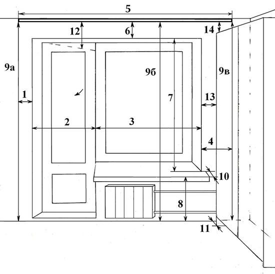 Как посчитать длину карниза для штор