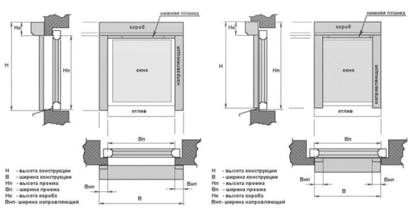Рольставни в туалет и ванную: советы по выбору и монтажу Рольставни в туалет и ванную: советы по выбору и монтажу