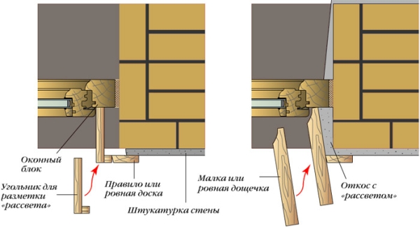 Наружные откосы для пластиковых окон: способы отделки