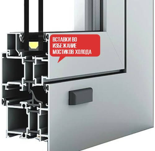 Теплые откосы для пластиковых окон своими руками внутри и снаружи