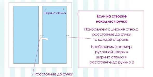 Каких размеров должны быть рулонные шторы, различные варианты Каких размеров должны быть рулонные шторы, различные варианты