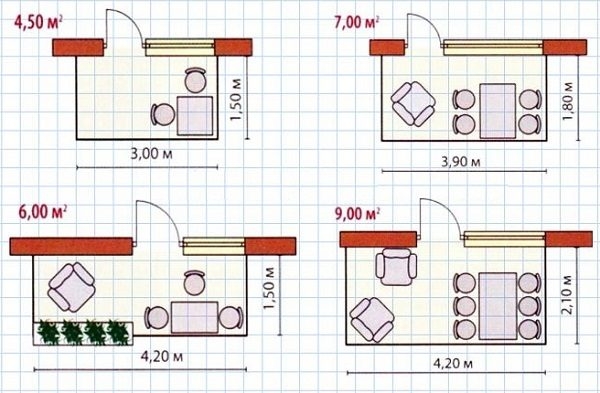 Балкон в деревянном доме: как сделать своими руками Балкон в деревянном доме: как сделать своими руками
